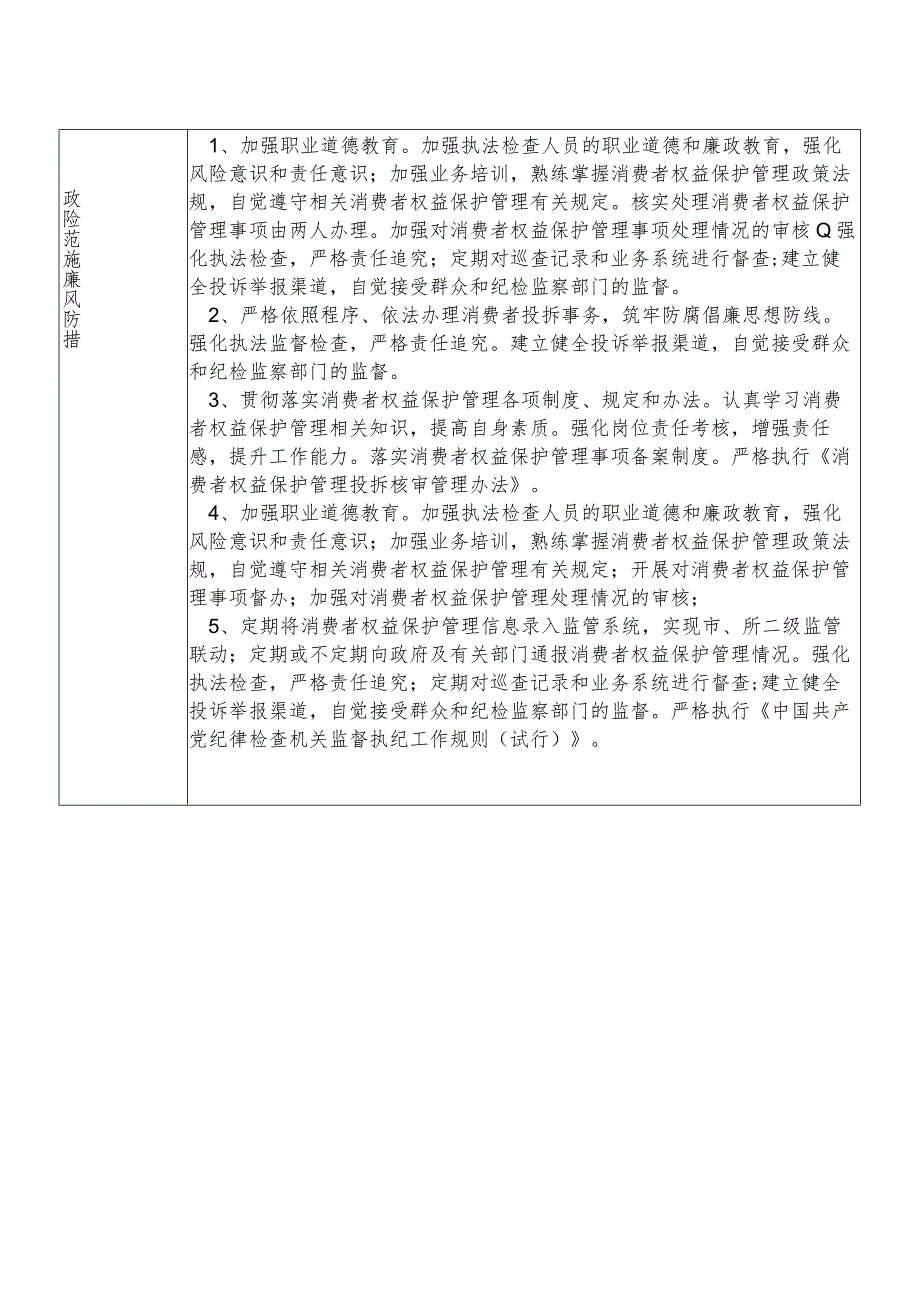 X县市场监督管理部门网络交易监督和消费环境管理股股长个人岗位廉政风险点排查登记表.docx_第2页