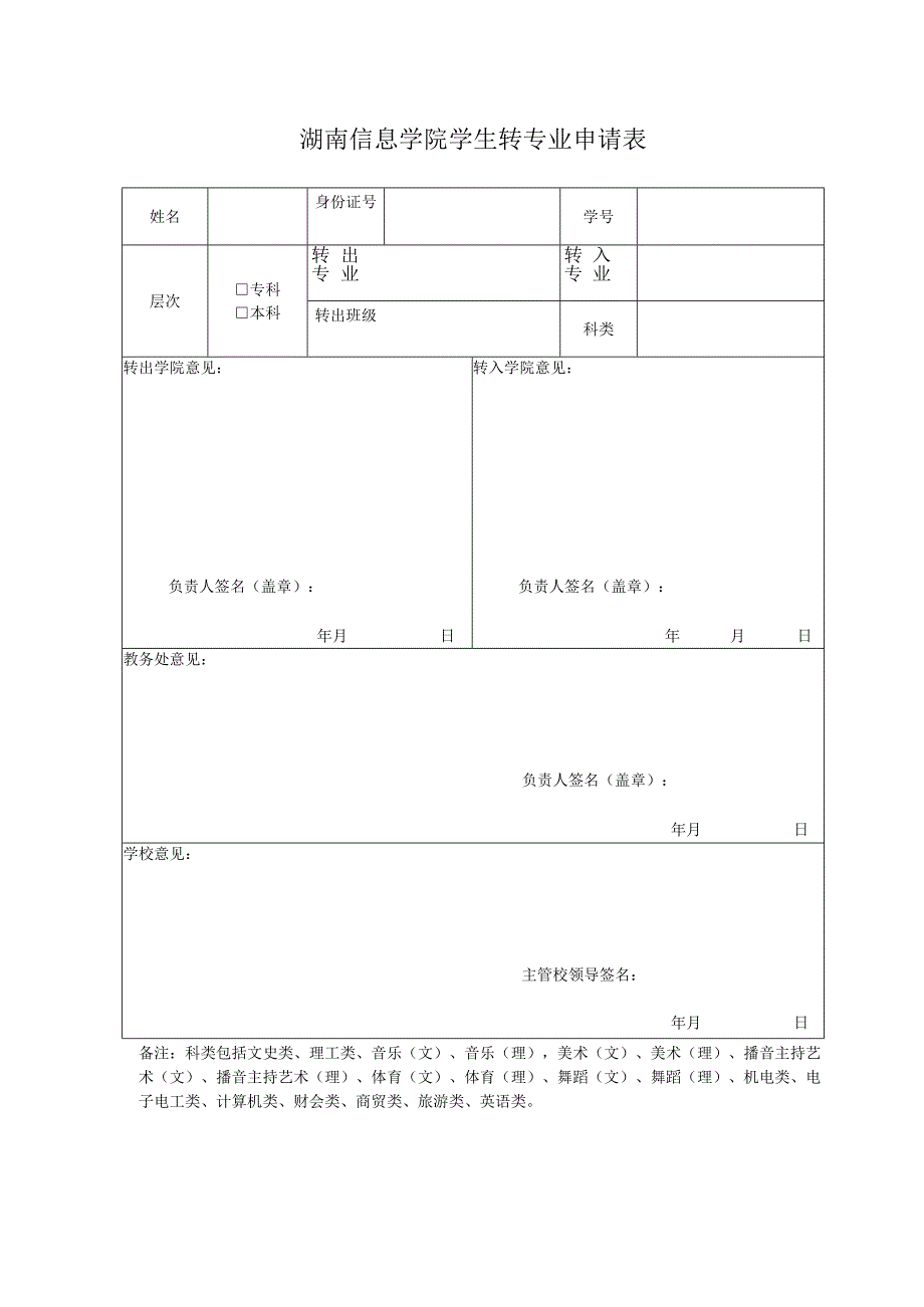 湖南信息学院学生转专业申请表.docx_第1页