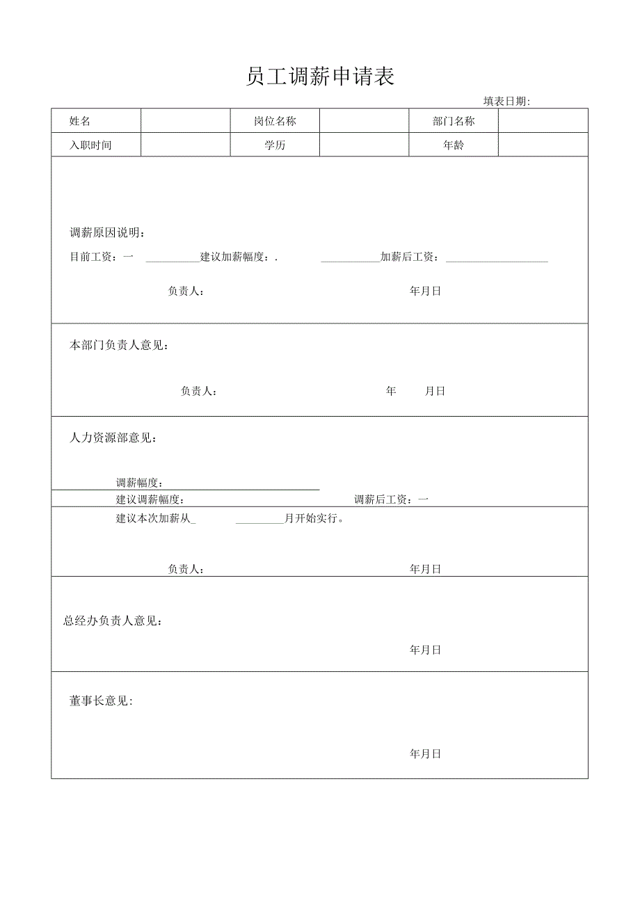 员工调薪申请表.docx_第1页