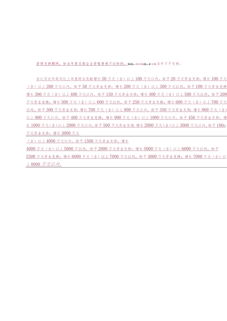 海口市支持总部经济发展若干政策申请指南实施细则2023年修订稿.docx_第2页