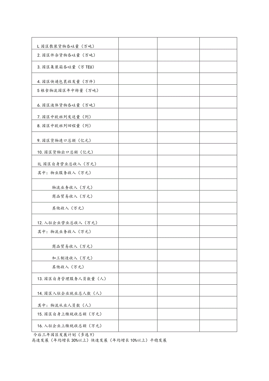 第七批示范物流园区申报表.docx_第3页