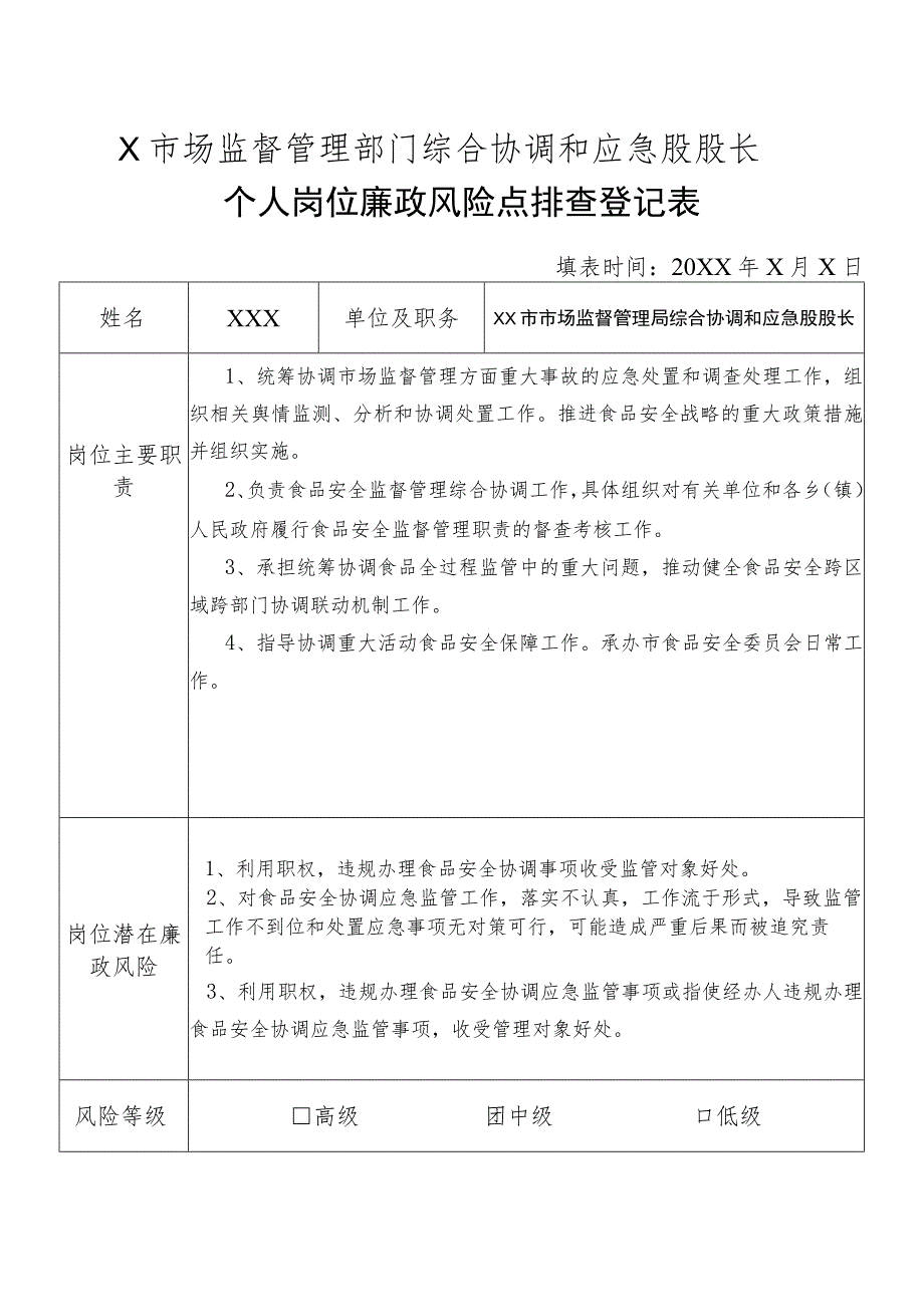 X县市场监督管理部门综合协调和应急股股长个人岗位廉政风险点排查登记表.docx_第1页