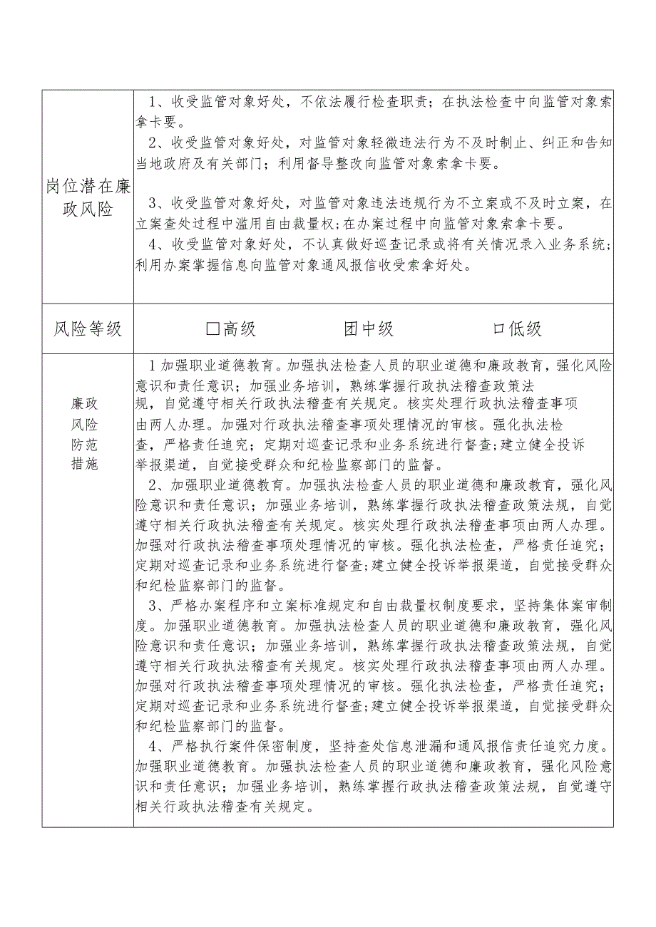 X县市场监督管理部门综合执法监督检查股干部个人岗位廉政风险点排查登记表.docx_第2页