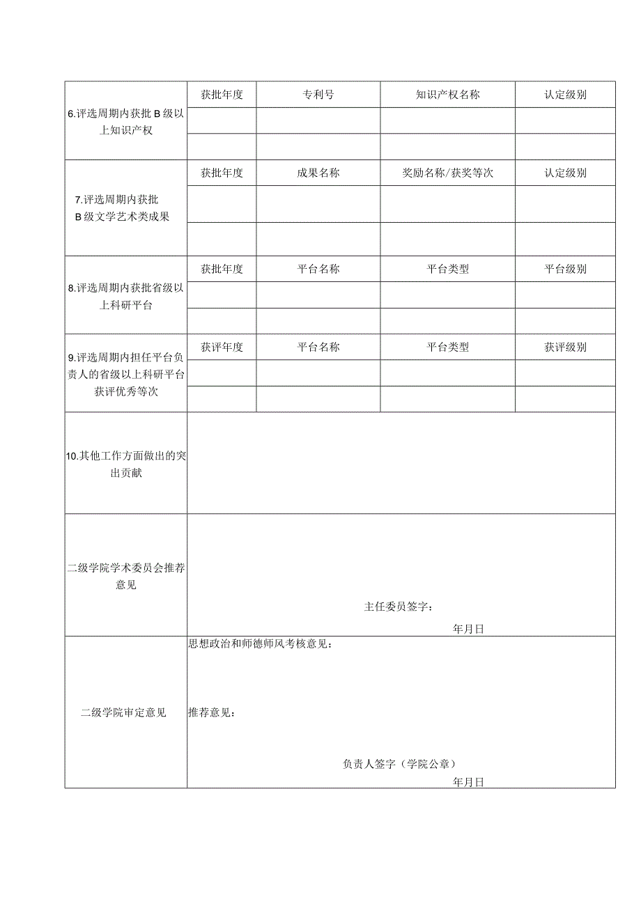 湖北经济学院科研先进单位申报表.docx_第3页