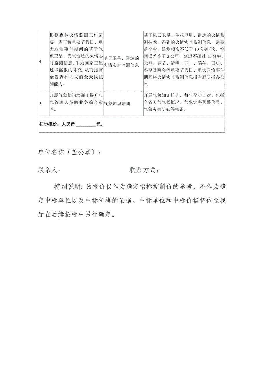 福建省应急管理厅购买森林防灭火火险气象专项服务项目询价表.docx_第2页