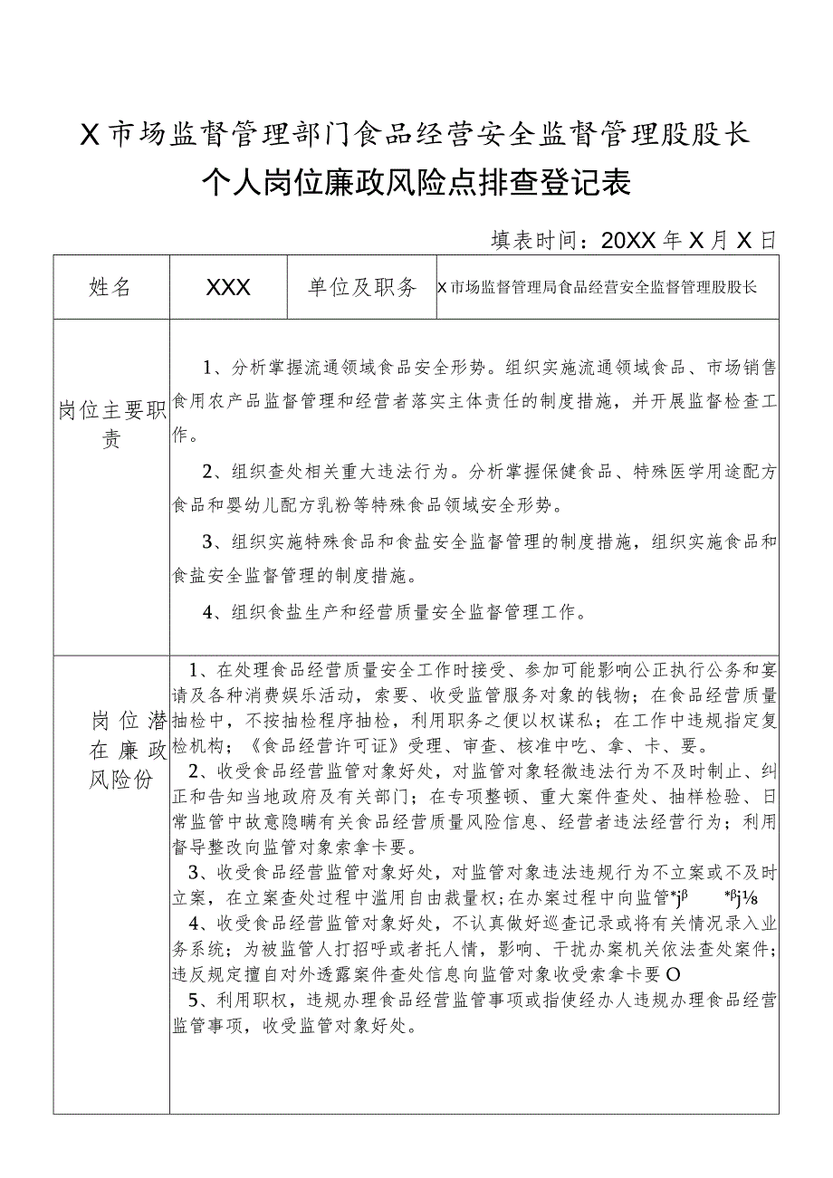 X县市场监督管理部门食品经营安全监督管理股股长个人岗位廉政风险点排查登记表.docx_第1页