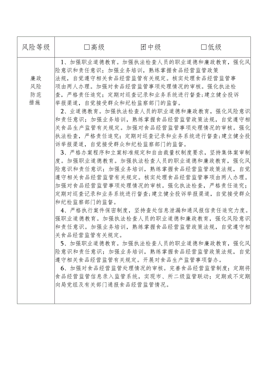 X县市场监督管理部门食品经营安全监督管理股股长个人岗位廉政风险点排查登记表.docx_第2页