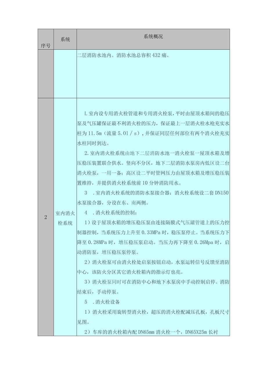 (整理)给排水工程施工方案.docx_第3页