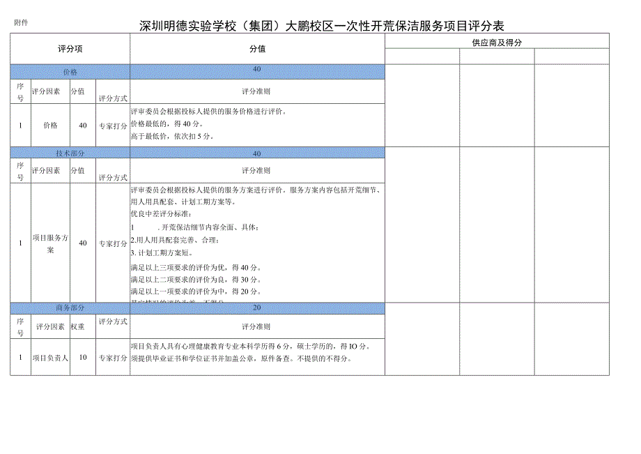 深圳明德实验学校集团大鹏校区一次性开荒保洁服务项目评分表.docx_第1页