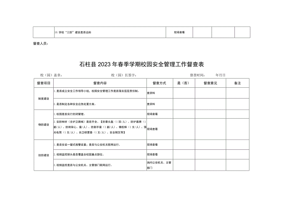 石柱县教育系统2023年加强未成年人保护专项行动工作督查表.docx_第2页