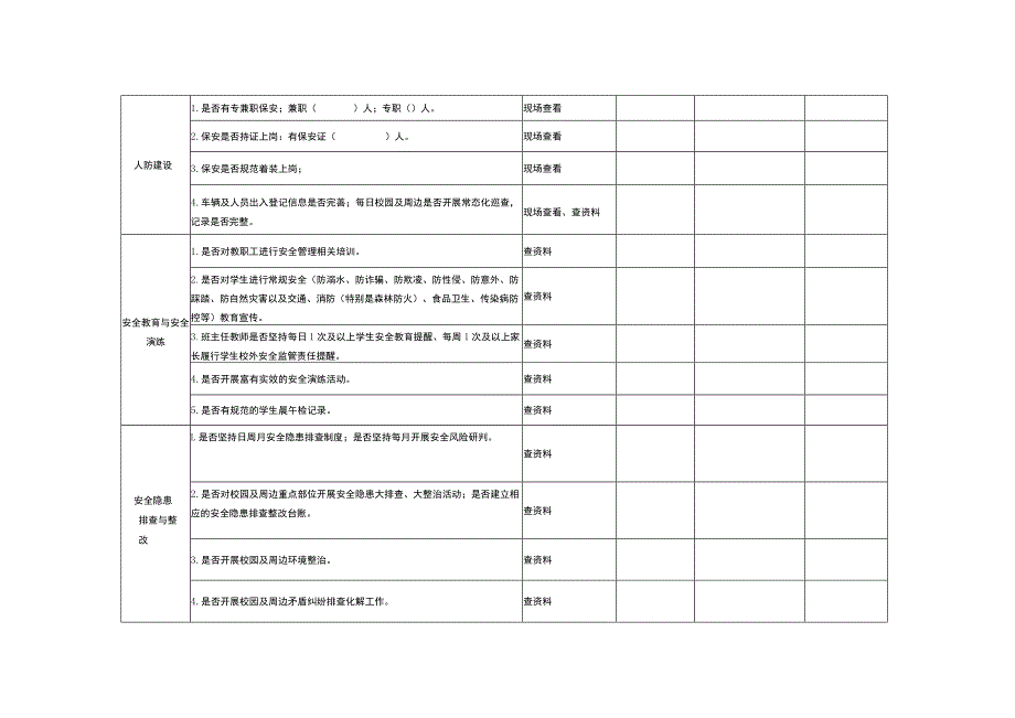 石柱县教育系统2023年加强未成年人保护专项行动工作督查表.docx_第3页