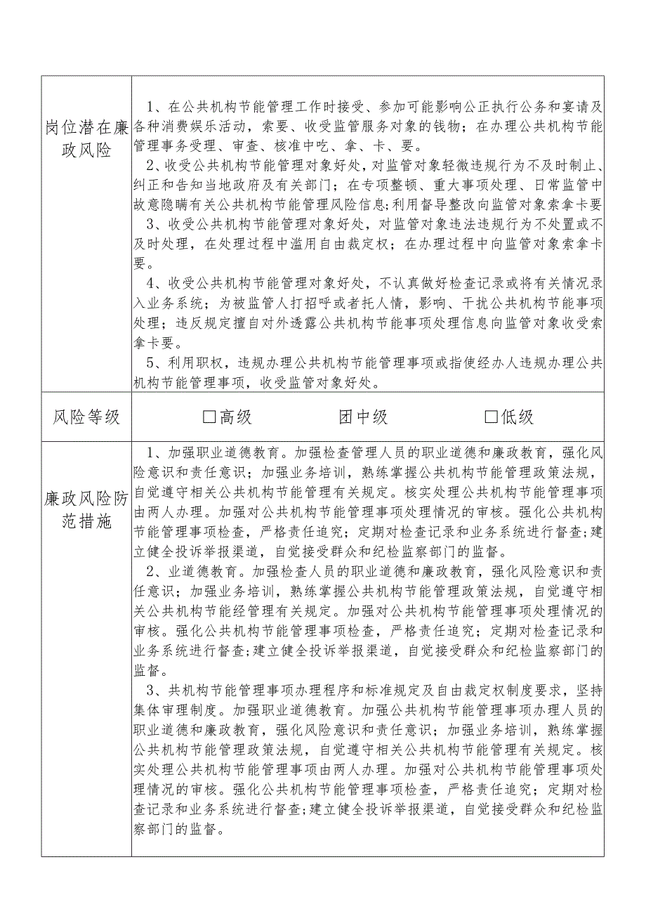 某县机关事务管理中心公共机构节能股股长个人岗位廉政风险点排查登记表.docx_第2页