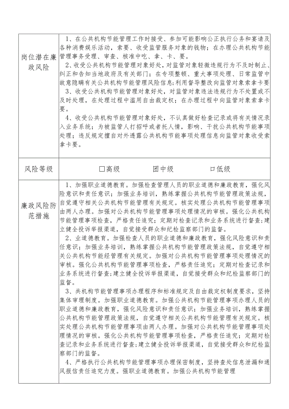 某县机关事务管理中心公共机构节能股干部个人岗位廉政风险点排查登记表.docx_第2页