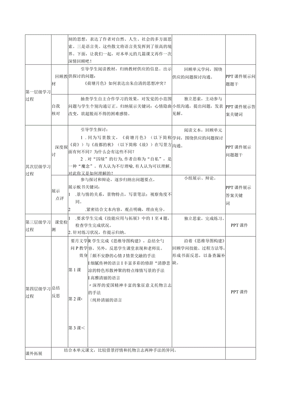 《单元复习》教师教学实施方案.docx_第2页