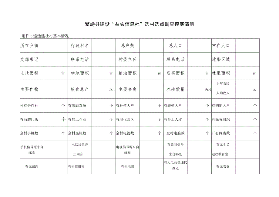 繁峙县224个行政村花名表.docx_第3页