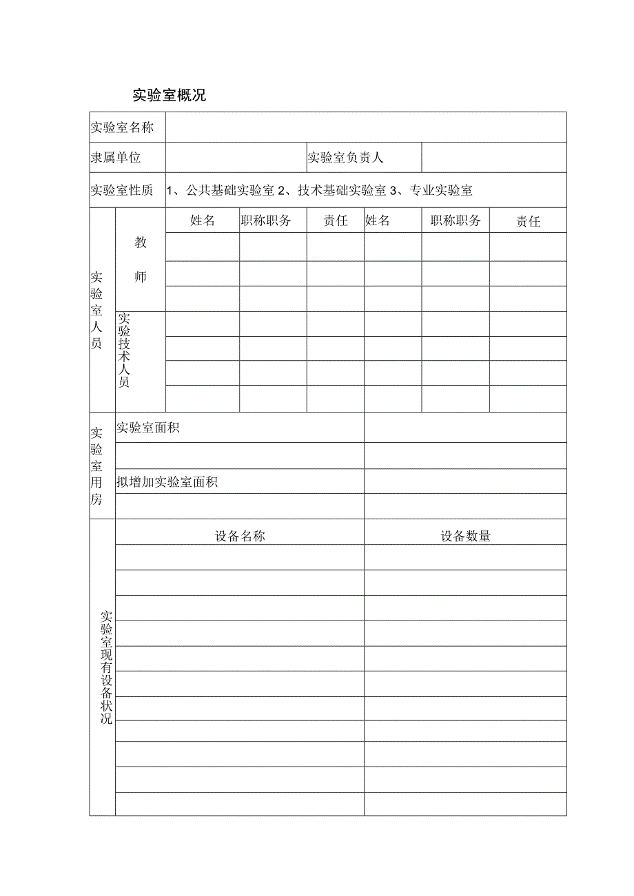 郑州轻工业学院实验室建设项目论证报告.docx_第2页