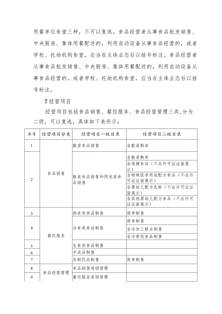 经营项目的涵盖替代原则、《食品经营许可证》证面内容说明、备案编号规则.docx_第3页