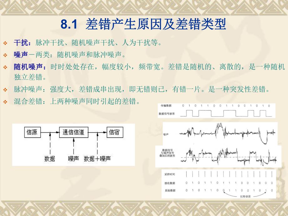 通信课件8.ppt_第2页