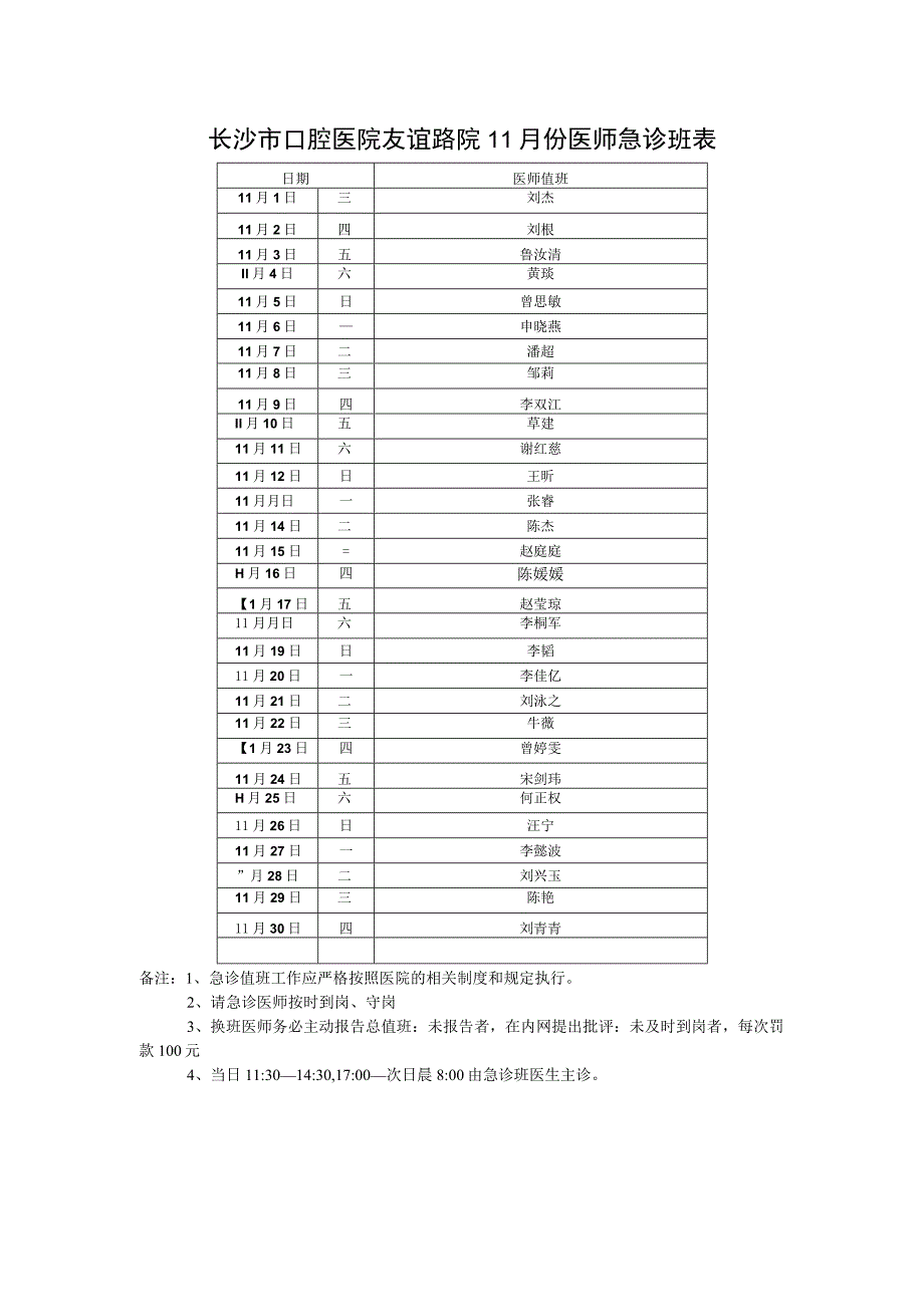 长沙市口腔医院友谊路院11月份医师急诊班表.docx_第1页