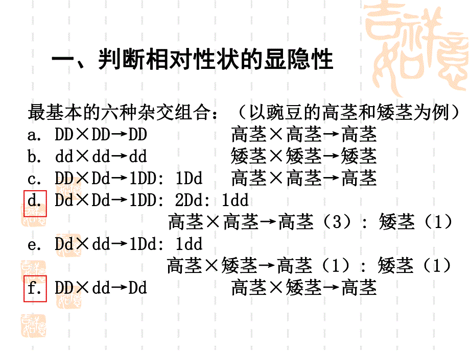 遗传学解题规律.ppt_第2页