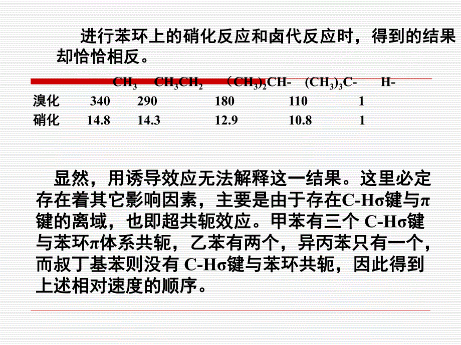 超共轭效应场效应空间效应.ppt_第2页