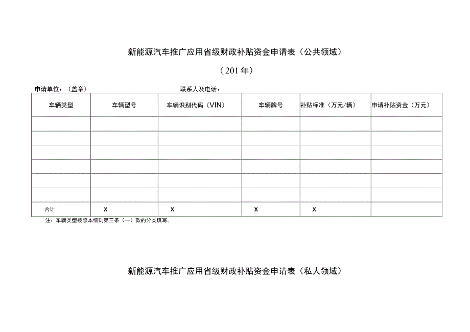 纳入省级财政补贴的新能源汽车产品技术要求.docx_第3页