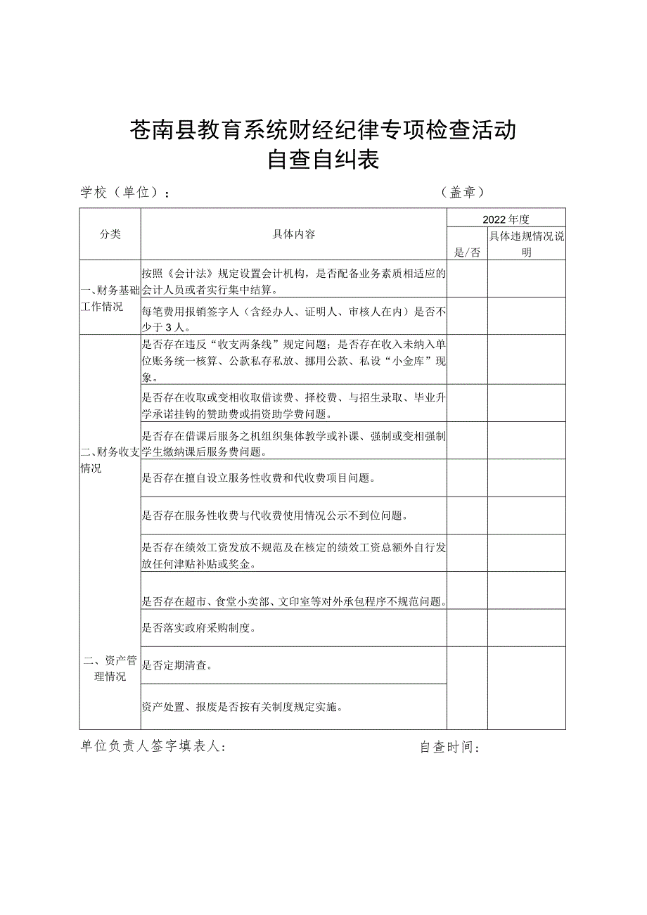 苍南县教育系统财经纪律专项检查活动自查自纠表.docx_第1页