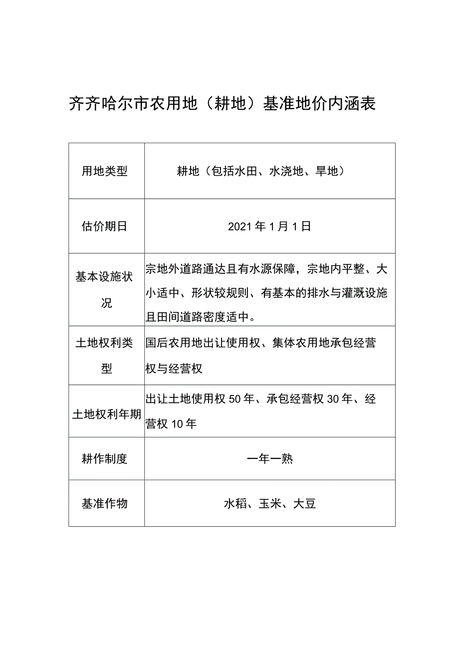 齐齐哈尔市农用地耕地基准地价内涵表.docx_第1页