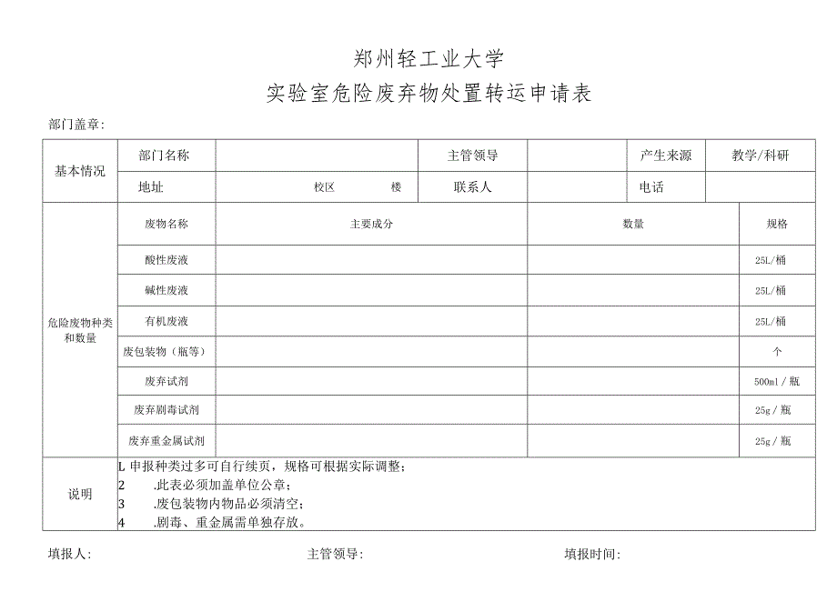 郑州轻工业大学实验室危险废弃物处置转运申请表.docx_第1页