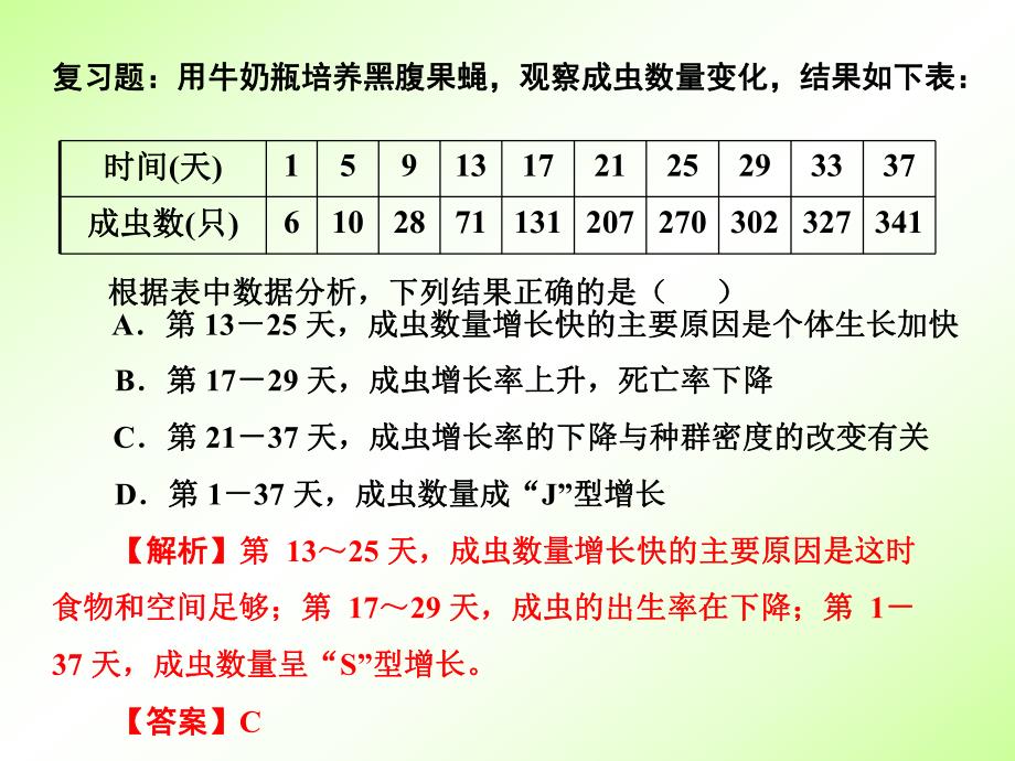 选修第4章第2节种群的数量变化3.ppt_第2页