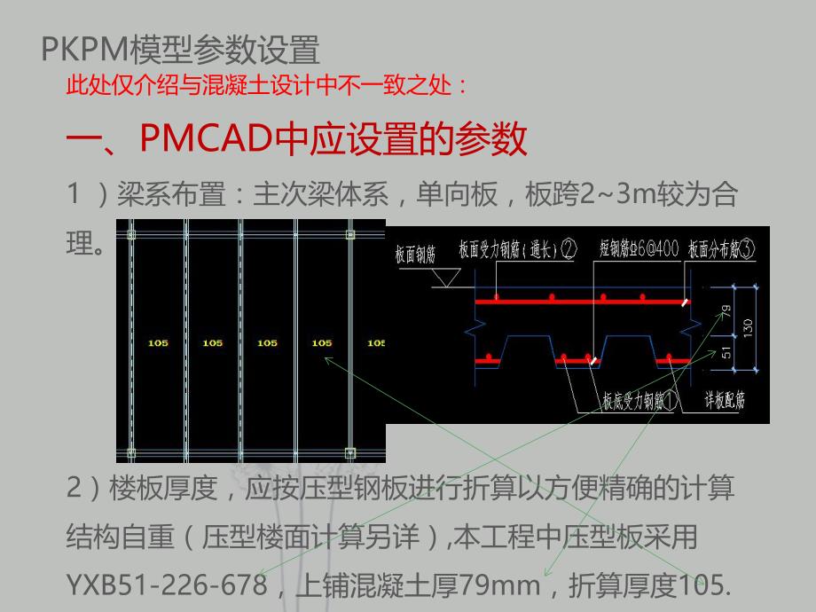 钢框架设计总结.ppt_第2页