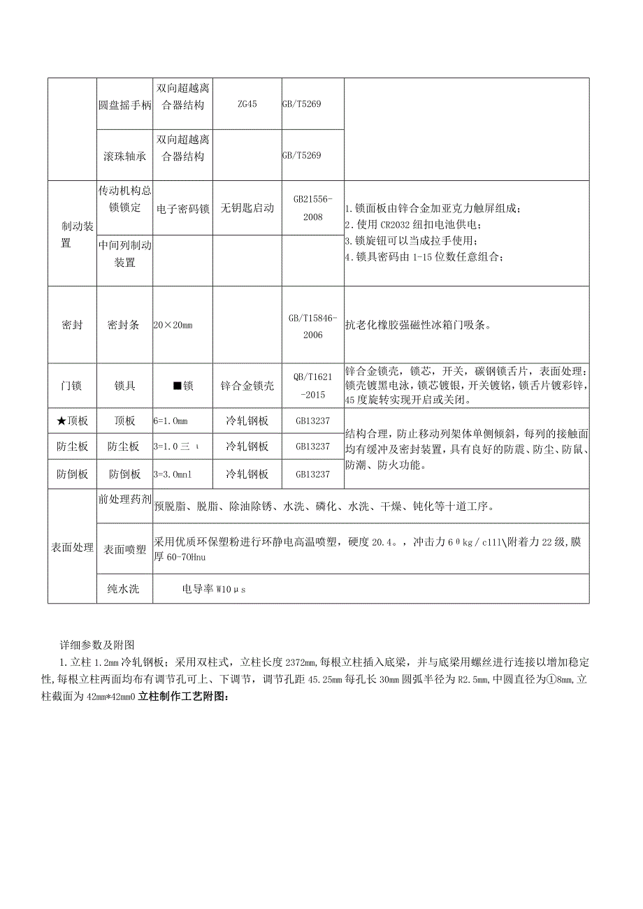 采购项目技术要求.docx_第3页