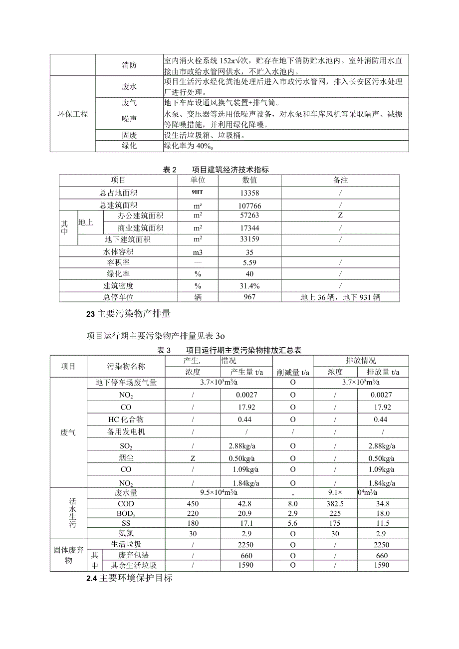 西安丰佳瑞起置业有限公司中国西部欧洲创投商务中心建设项目环境影响报告书简本.docx_第3页