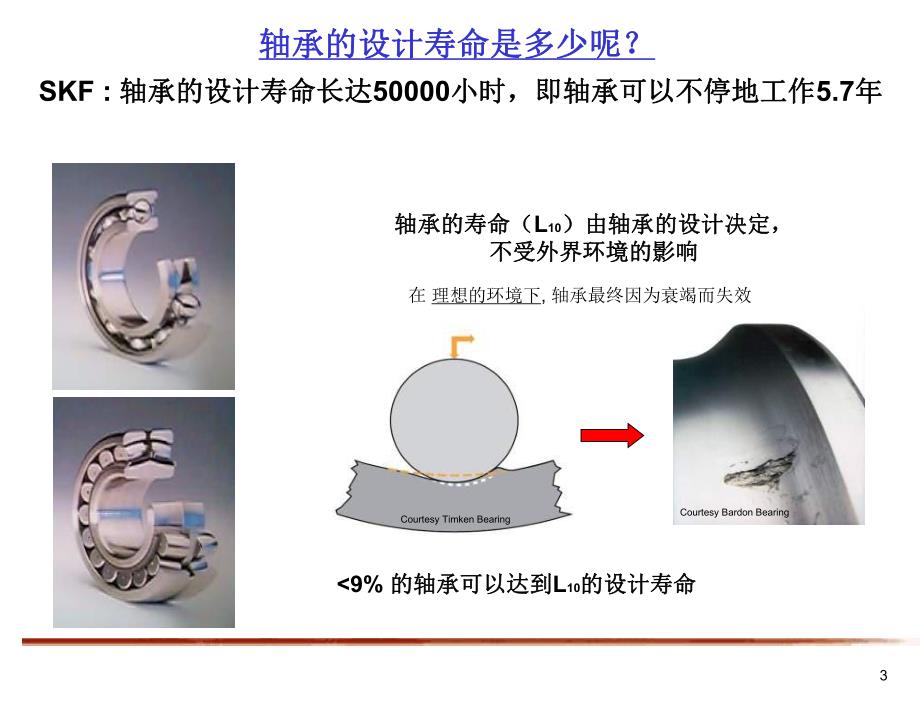 轴承润滑.ppt_第3页