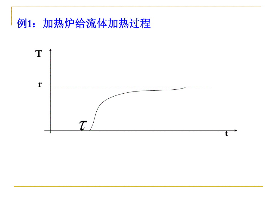 过程特性与动态模型建立.ppt_第2页