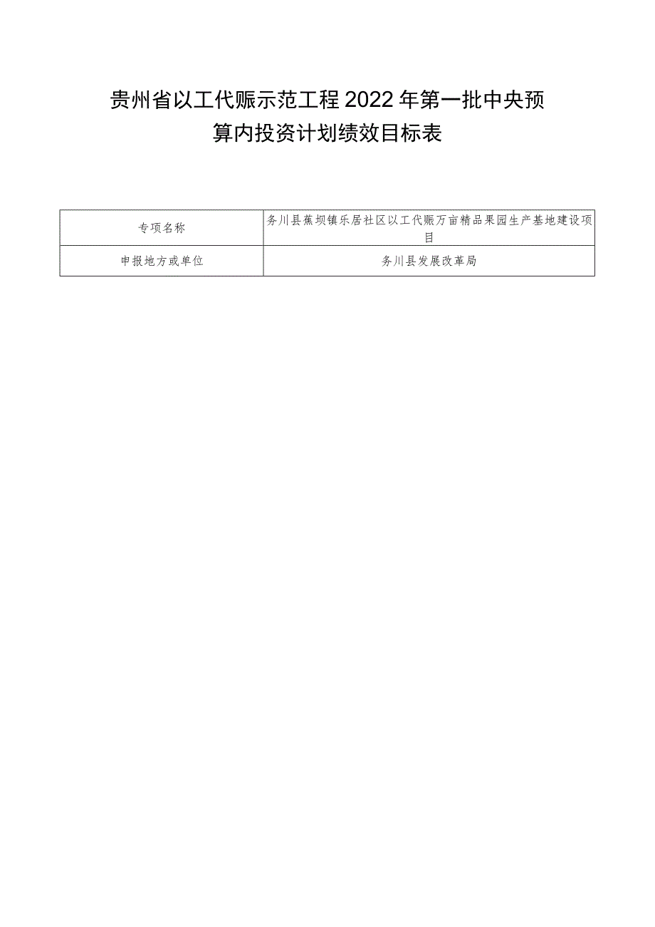 贵州省以工代赈示范工程2022年第一批中央预算内投资计划绩效目标表.docx_第1页