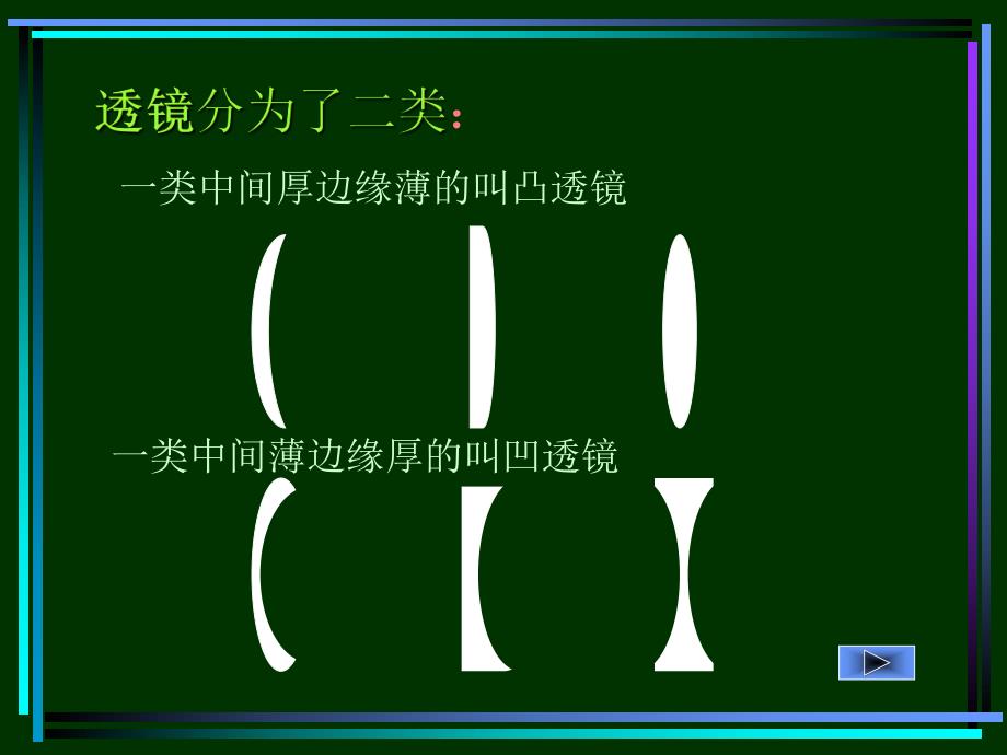 透镜成像规律PPT课件光路图.ppt_第3页