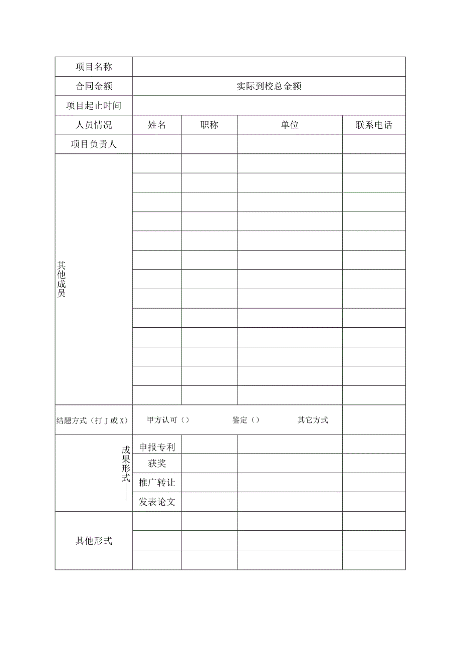 黑龙江东方学院横向科研项目结项审批书.docx_第2页