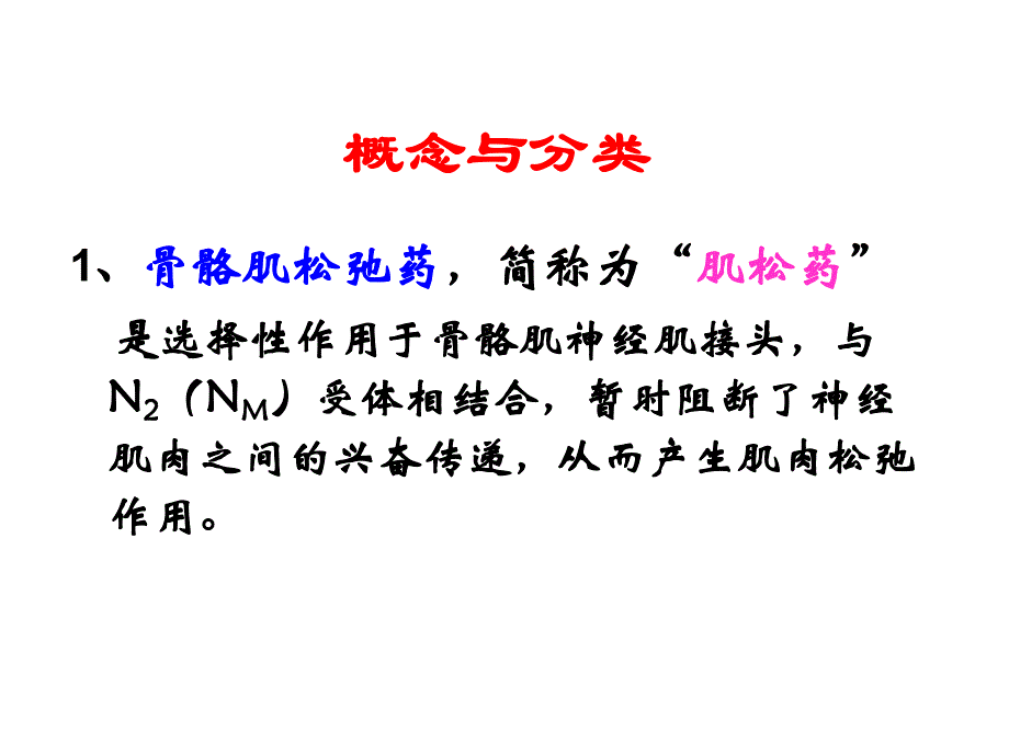 骨骼肌松弛药.ppt_第2页