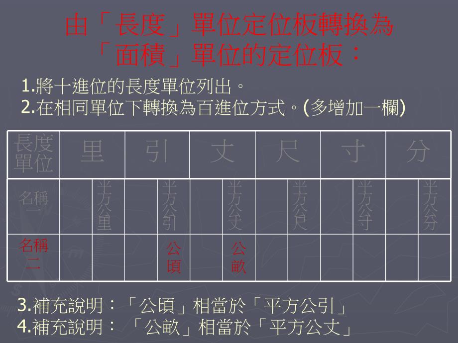 面积化聚换算教学示例.ppt_第3页