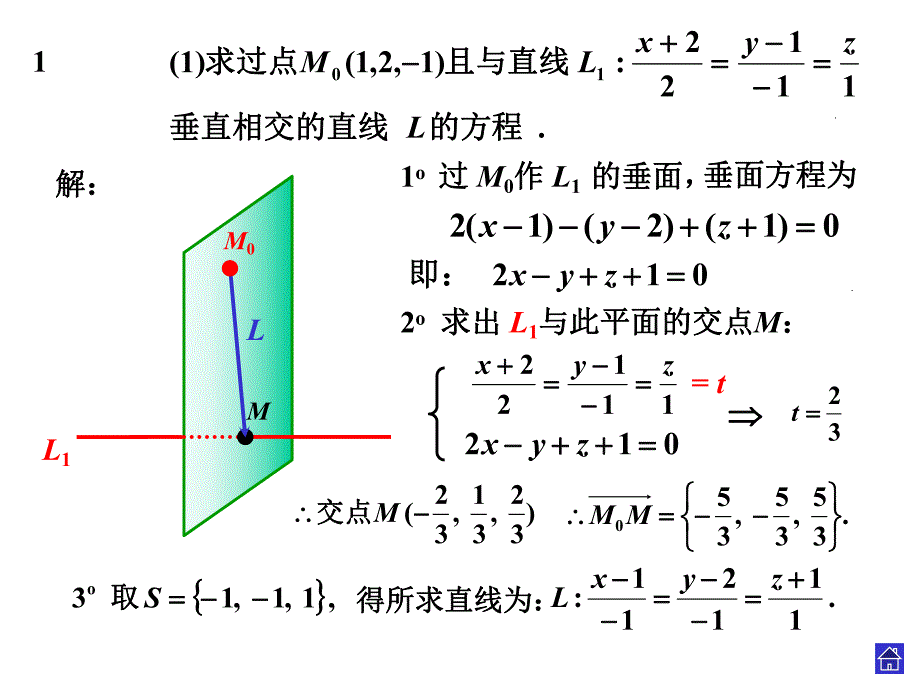 高数下习题课.ppt_第1页