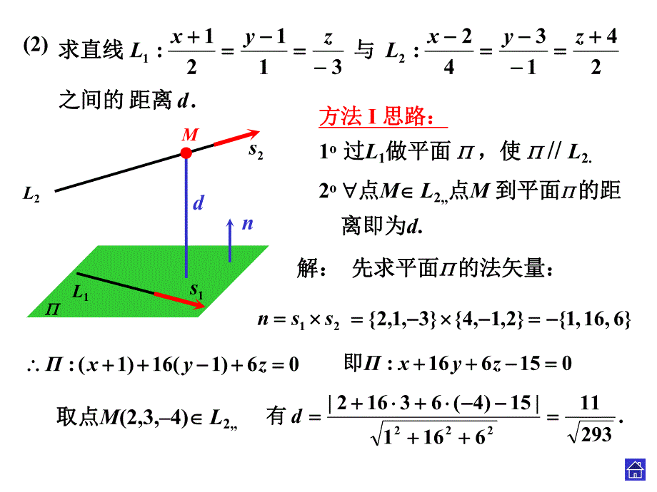 高数下习题课.ppt_第2页