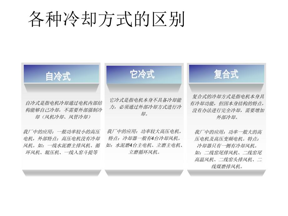 高压电机冷却回路研究.ppt_第3页