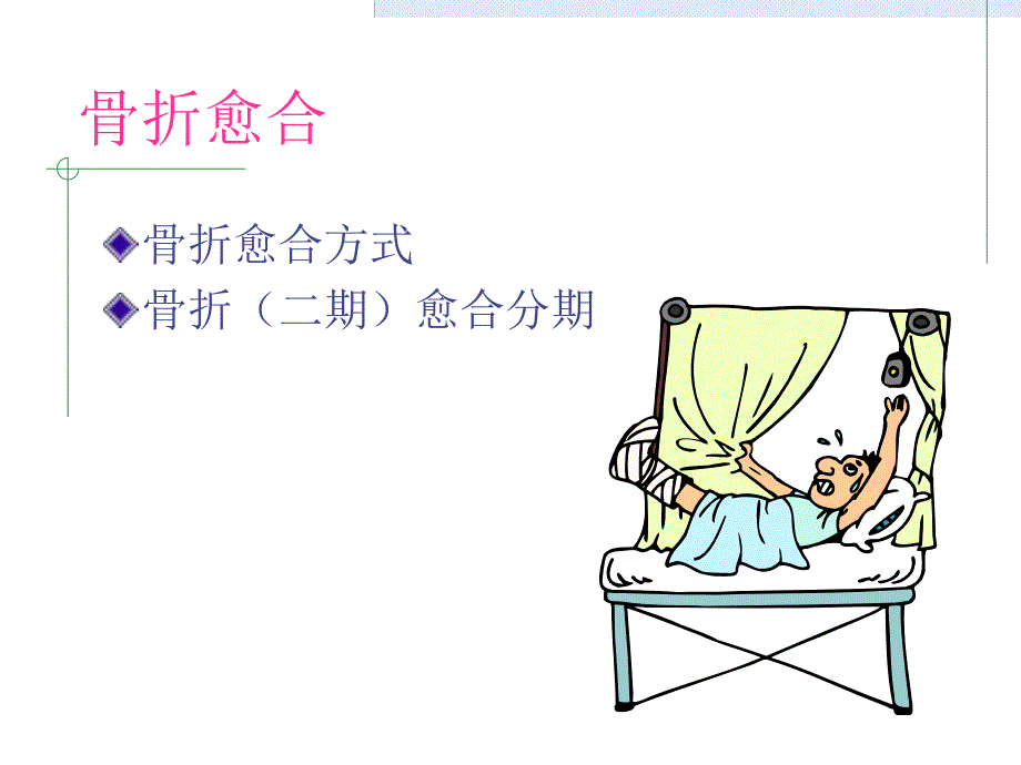 骨关节损伤康复111.ppt_第3页