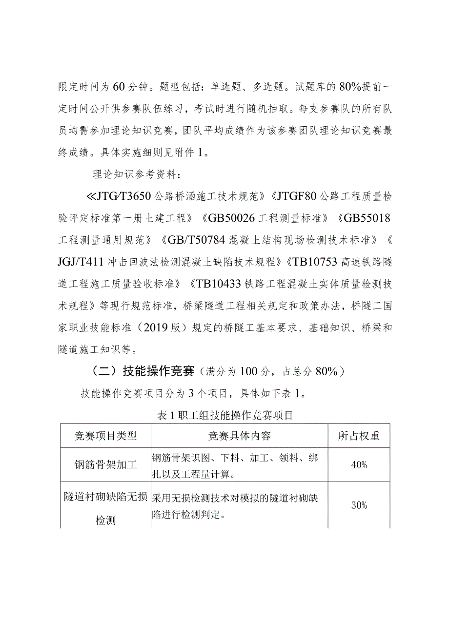 2023年山东省交通运输行业职业技能竞赛桥隧工（职工组、学生组）赛项技术方案.docx_第3页