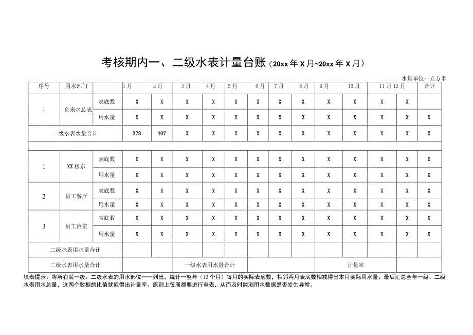 XX物业股份有限公司202X年度用水情况分析（2023年）.docx_第2页