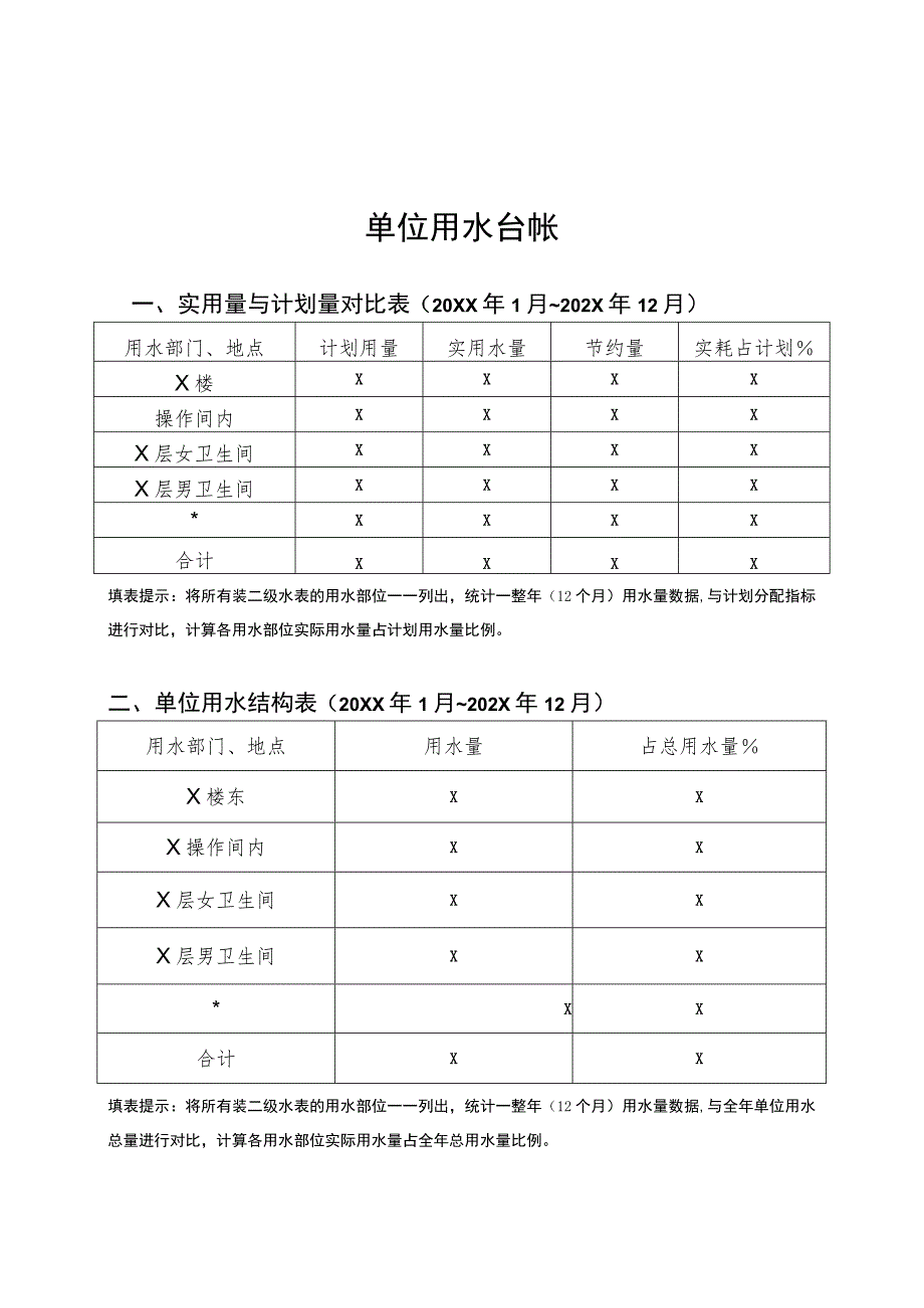 XX物业股份有限公司202X年度用水情况分析（2023年）.docx_第3页