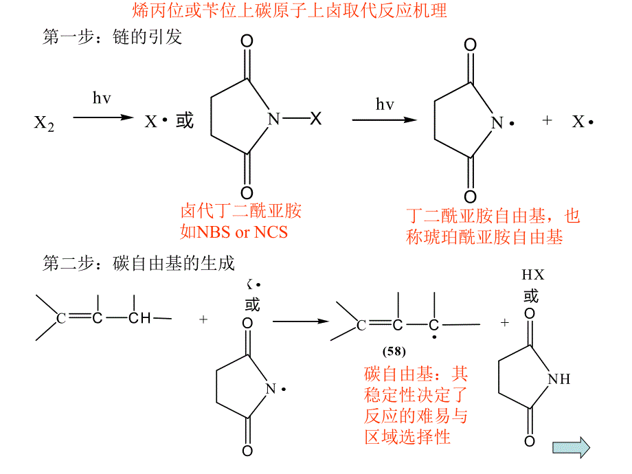 苄位烯丙位卤取代.ppt_第3页