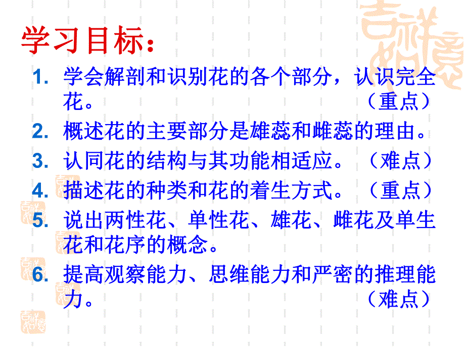 花的结构和类型.ppt_第2页