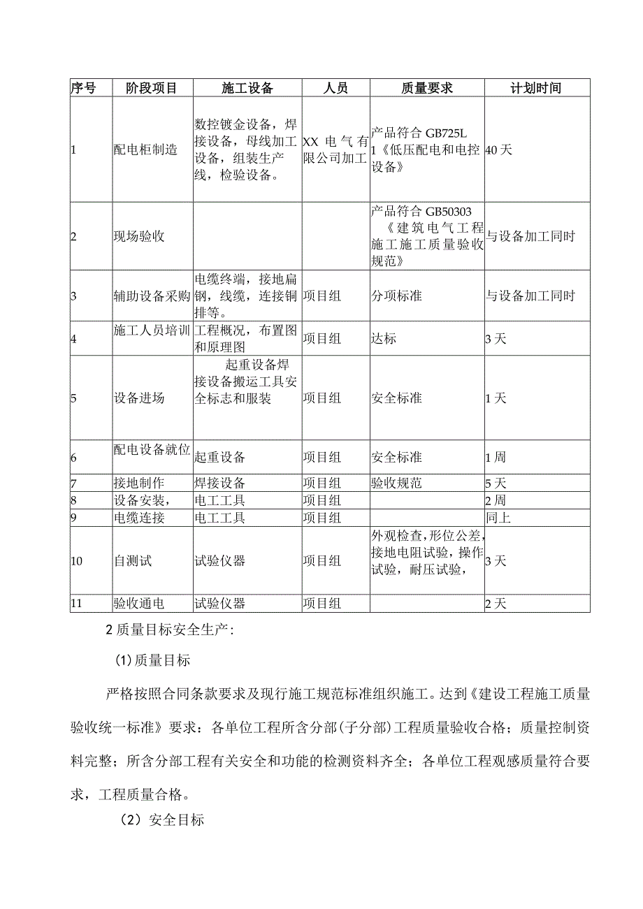 XX电气有限公司XX配电箱（柜）现场的技术服务、技术培训（2023年）.docx_第2页